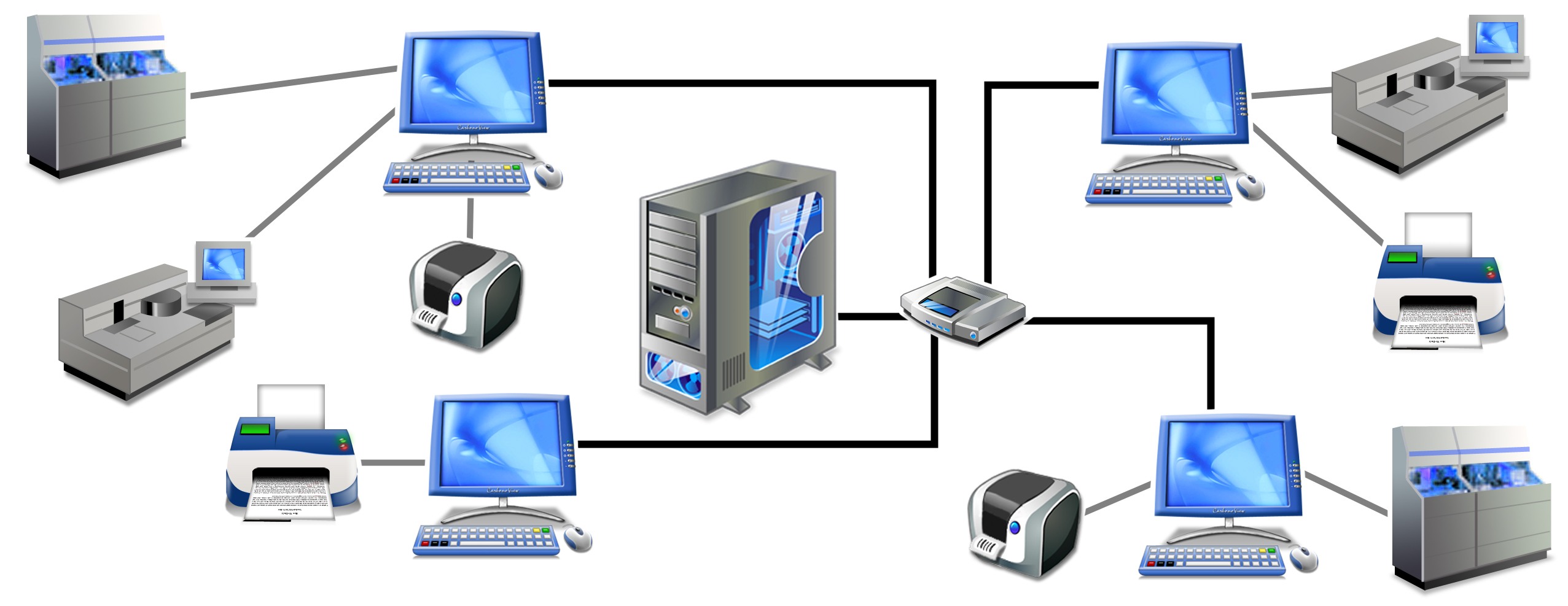 Network-System